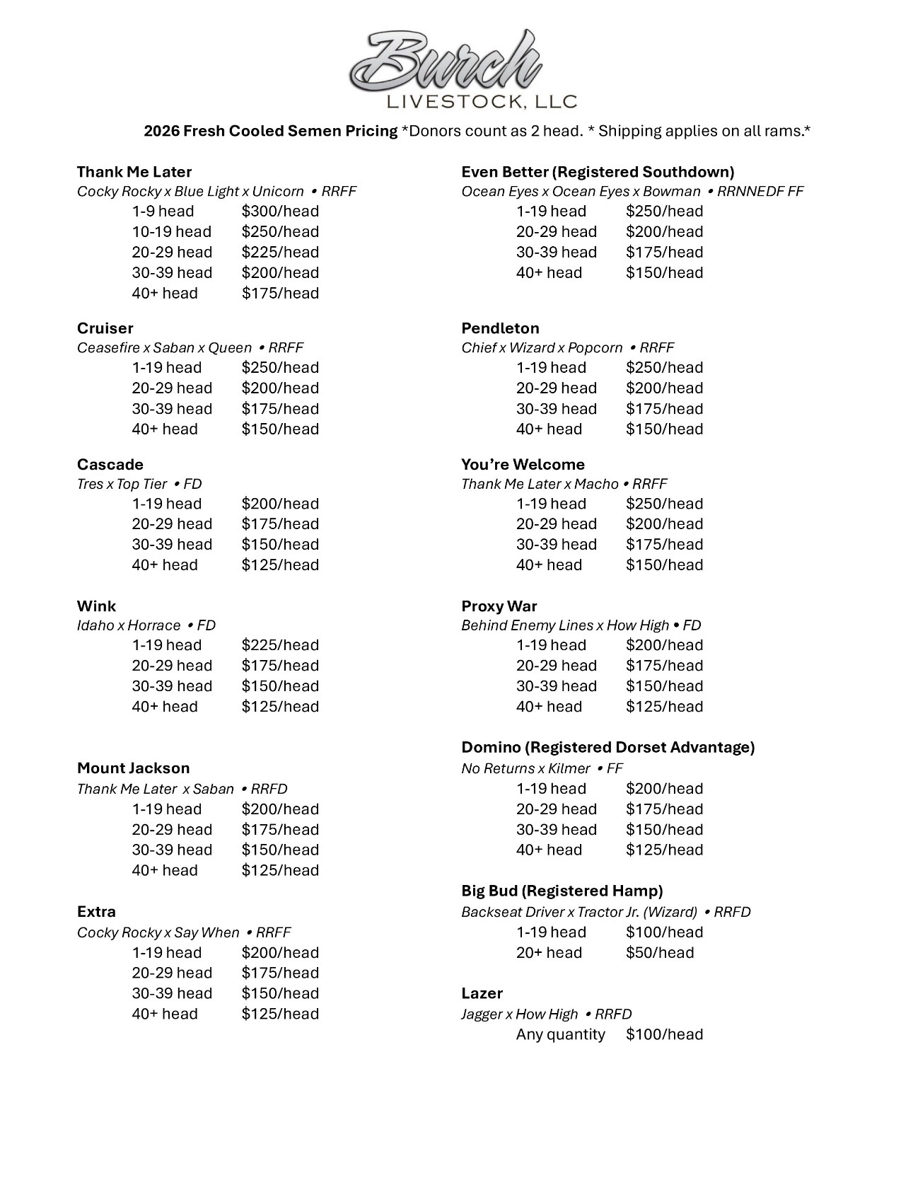 Screenshot Burch Semen Pricing