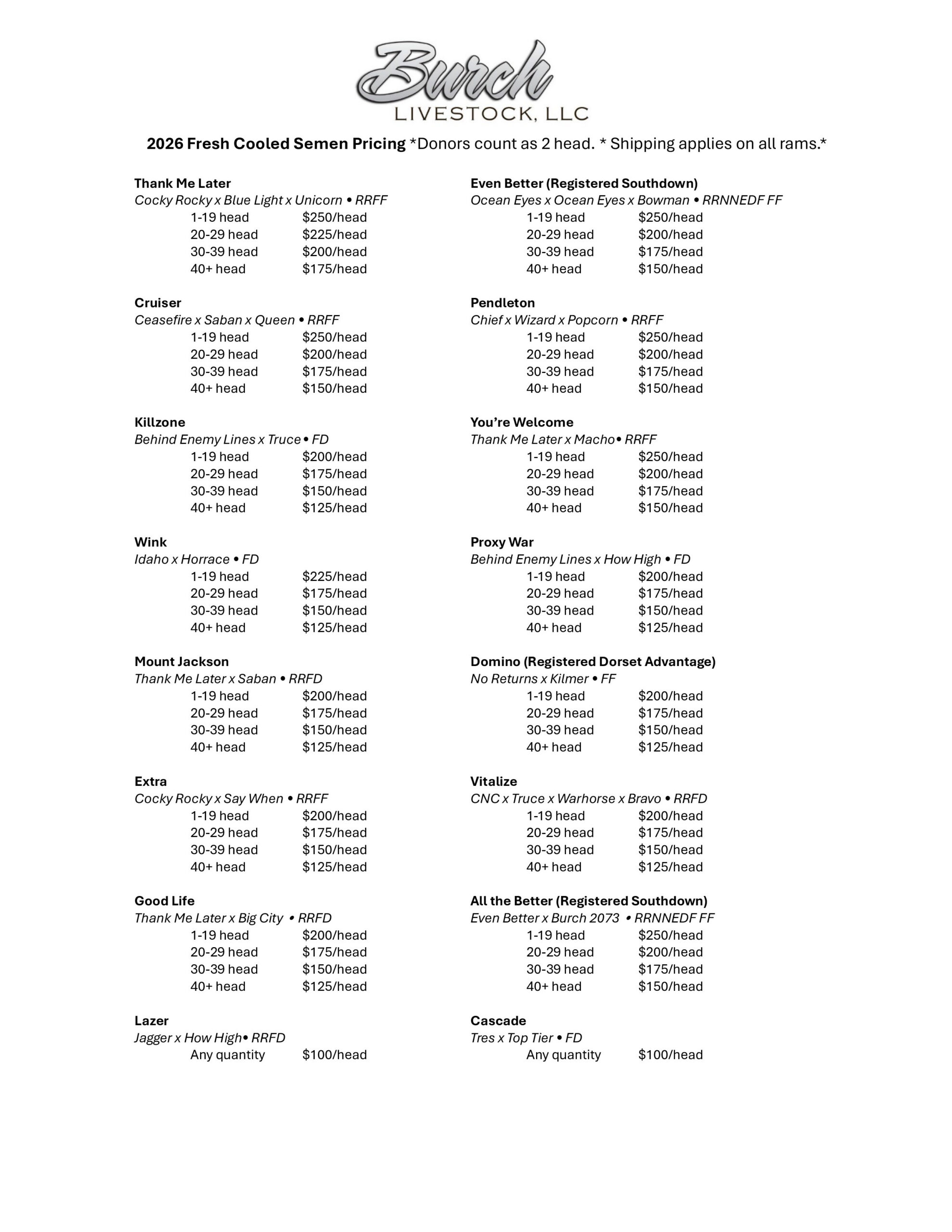 Burch Livestock Semen Pricing Burch Livestock Semen Pricing